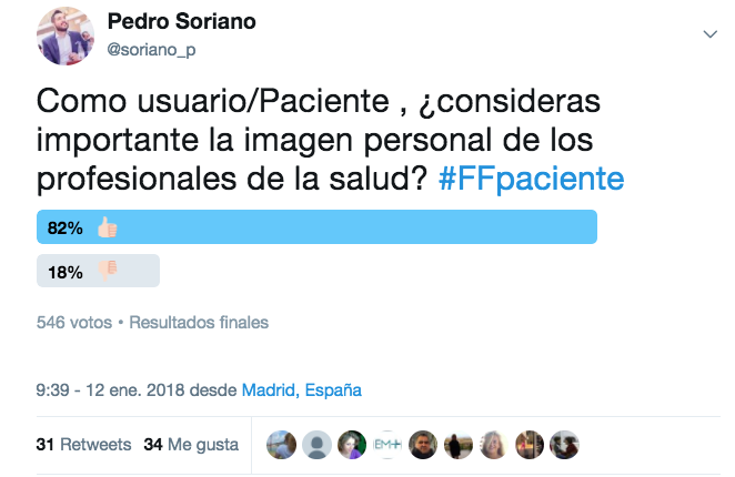 Imagen personal: la primera impresión de los profesionales de la salud