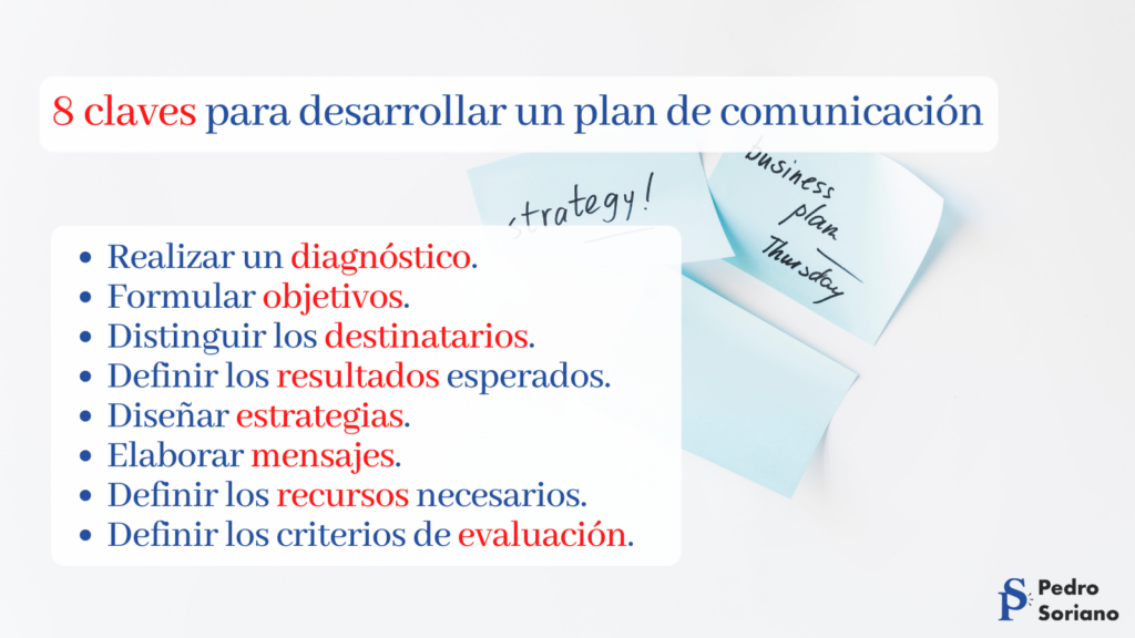 Imagen resumen con las ocho claves para desarrollar un plan de comunicación. 